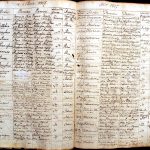images/church_records/BIRTHS/1775-1828B/202 i 203